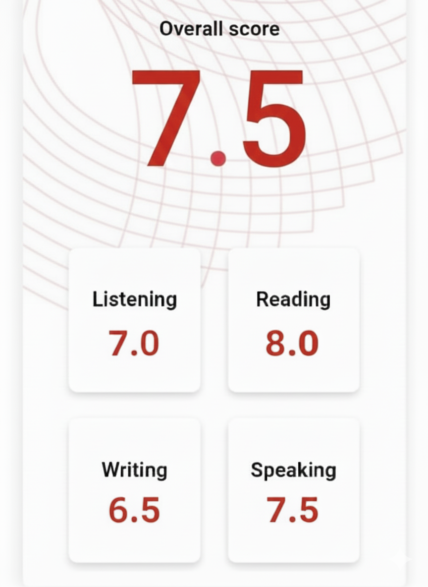 Mohammad Z. #IELTS Academic
